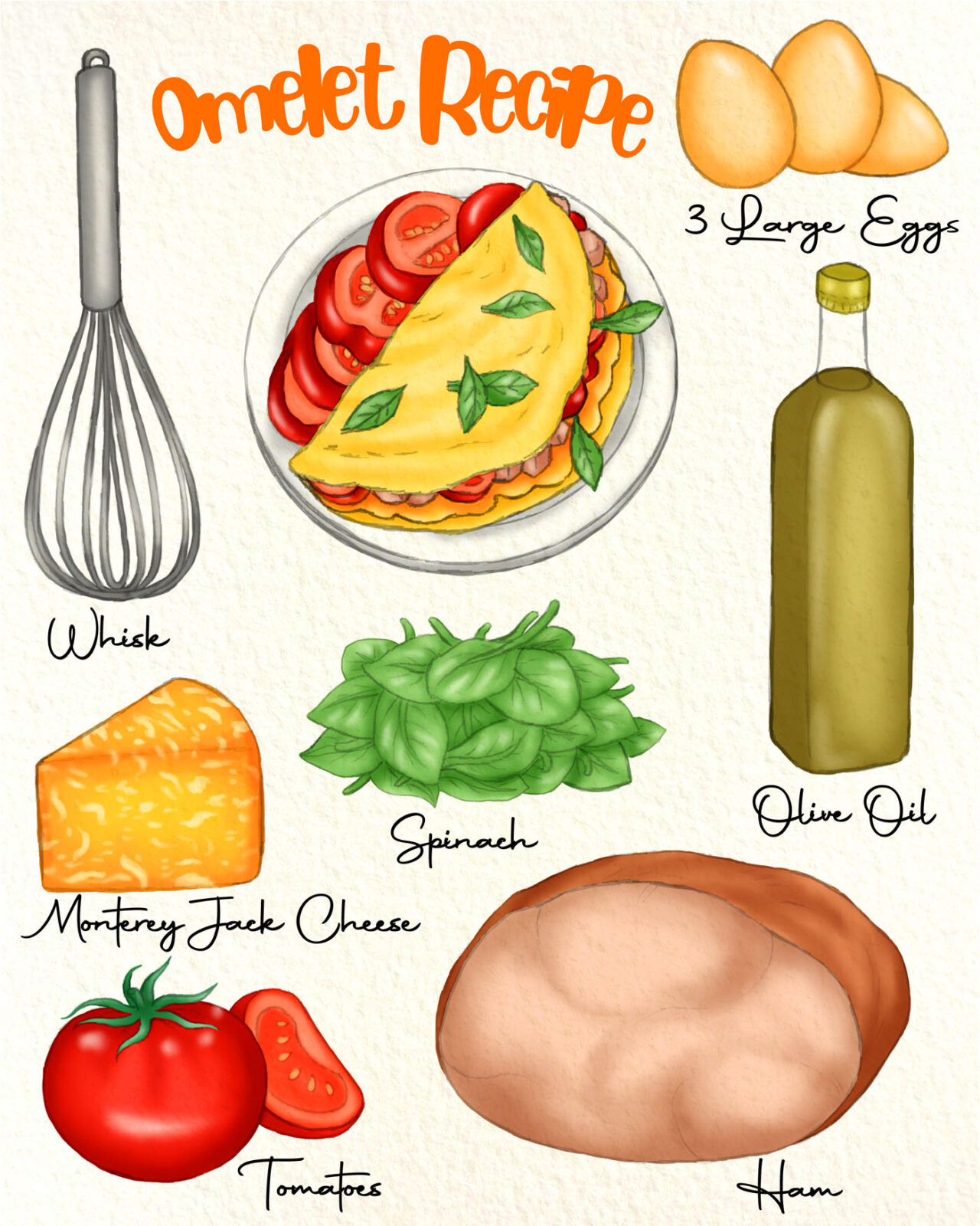 How To Make An Omelet Draw My Recipes