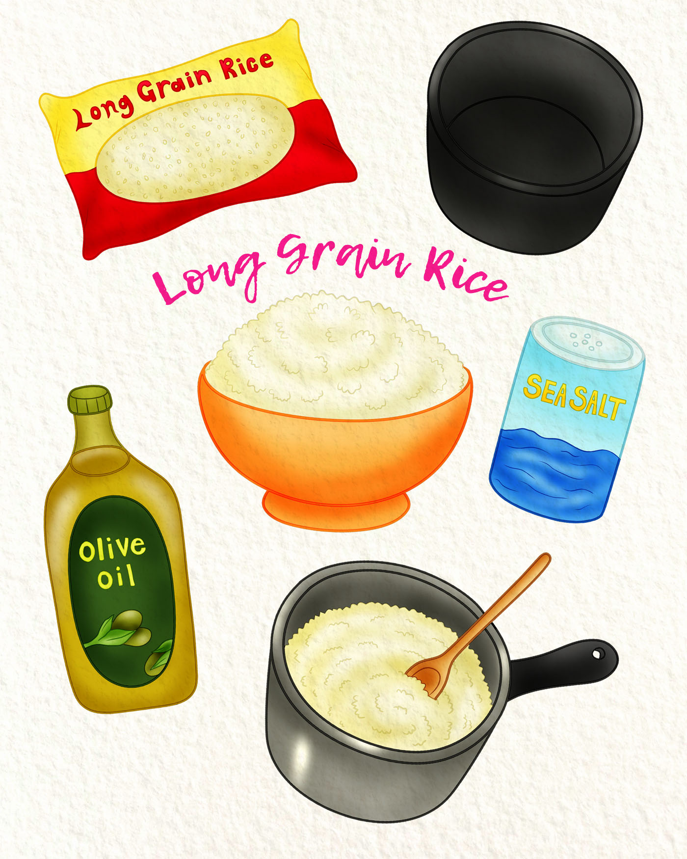 How To Cook Rice