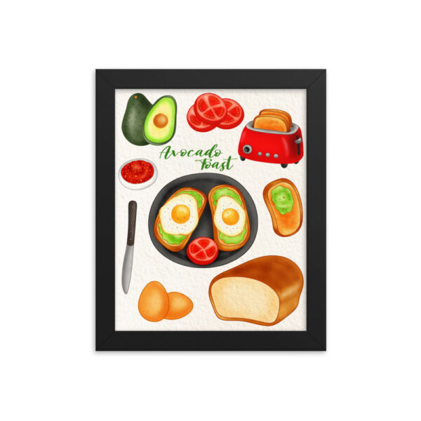 Avocado Toast Ingredients Framed Wall Art