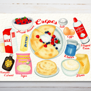 Crepes Recipe Postcard