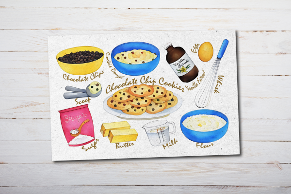 Chocolate Chip Cookie Postcard