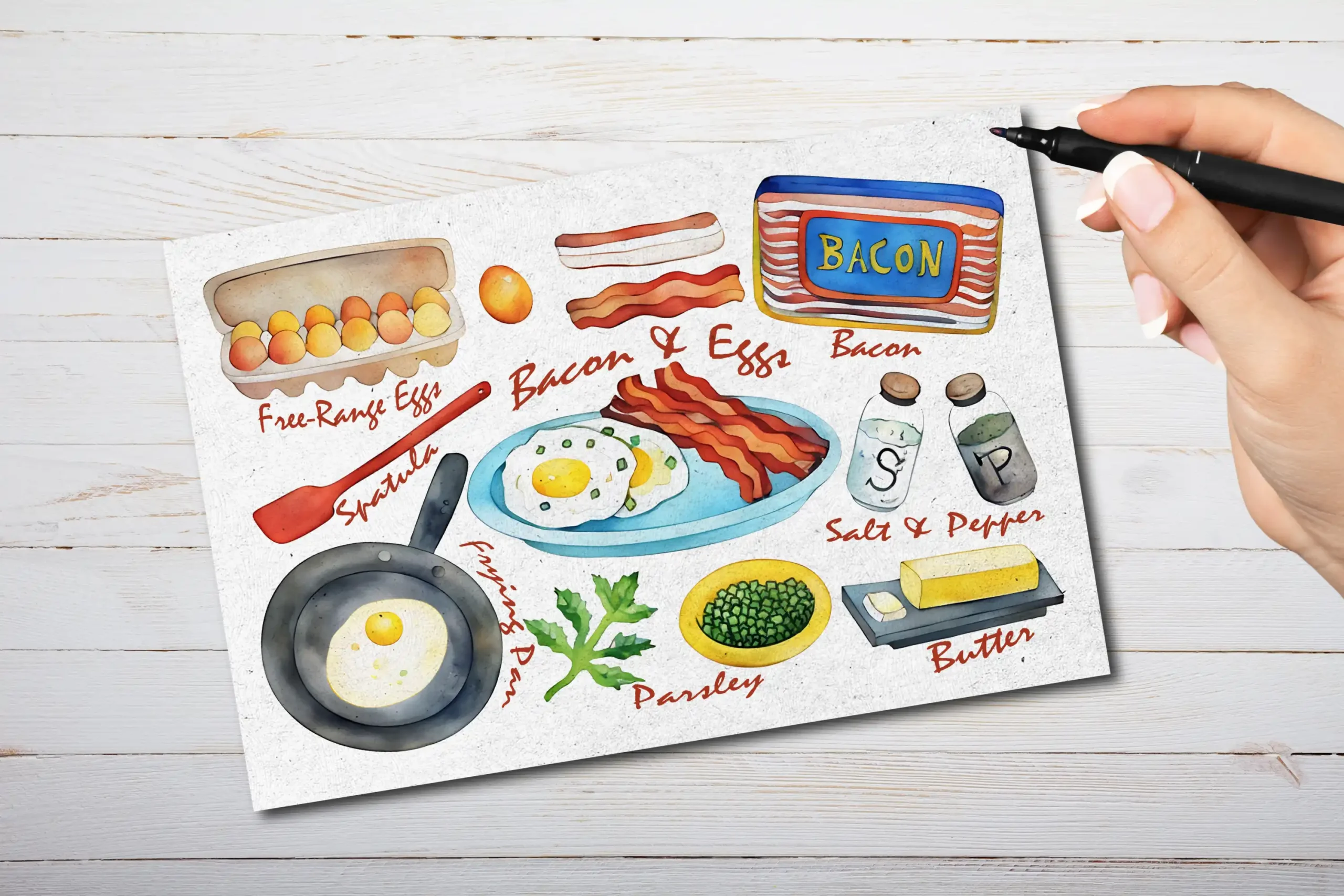 Bacon And Eggs Recipe Postcard