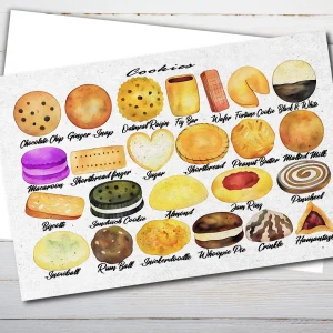 Cookies Postcard