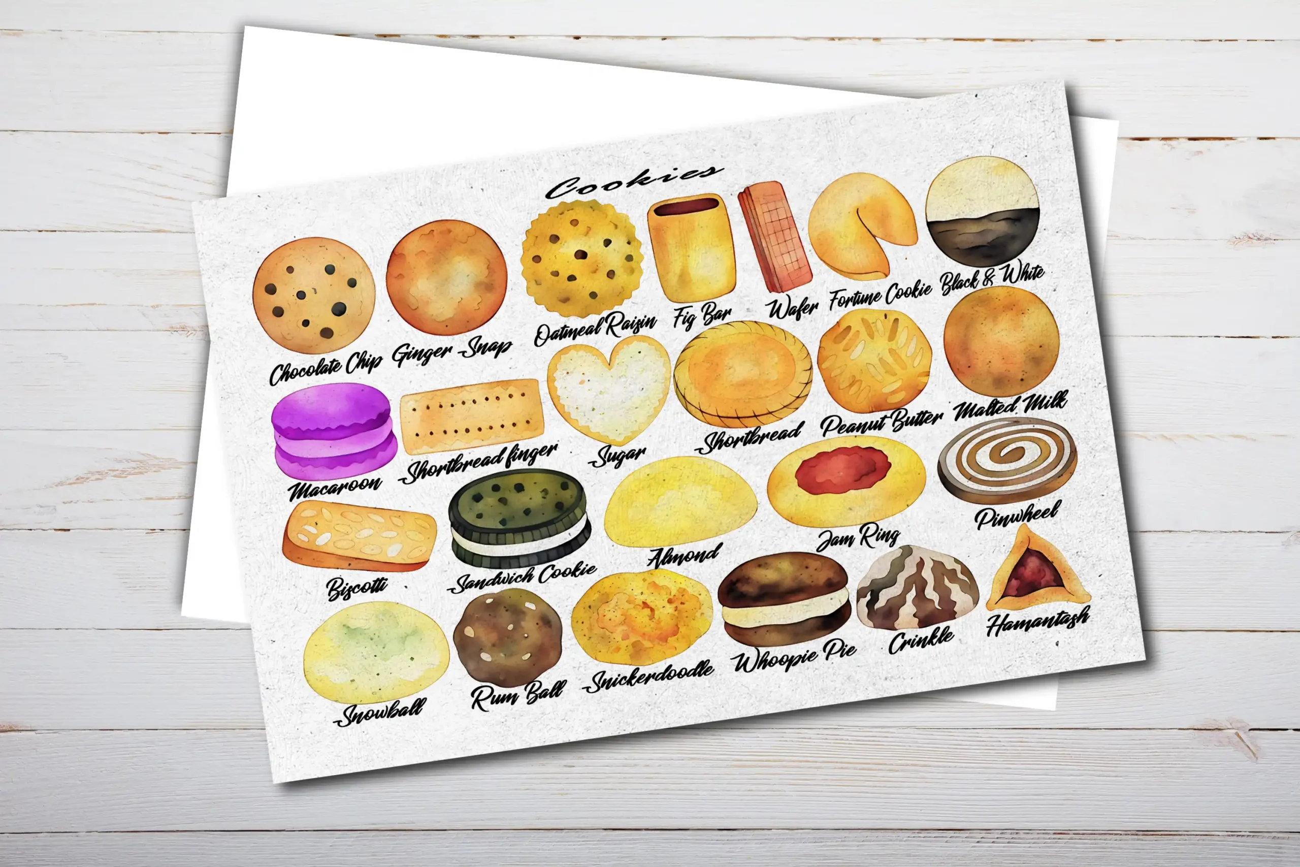 Cookies Postcard
