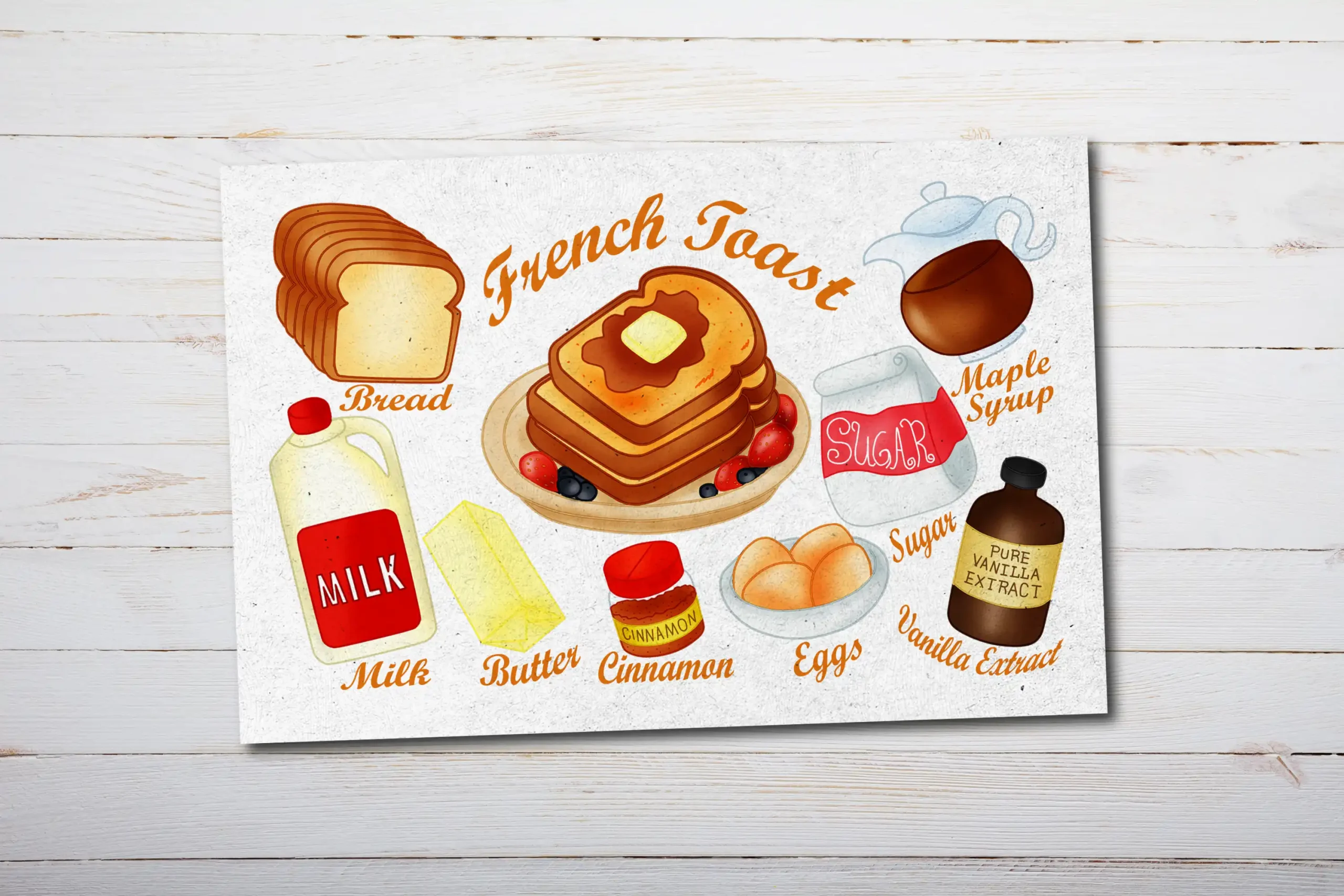 French Toast Recipe Postcard
