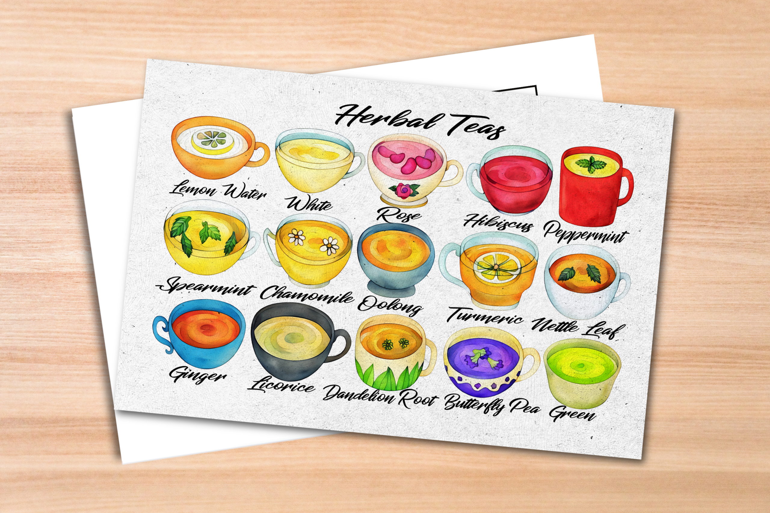 Herbal Teas Postcard
