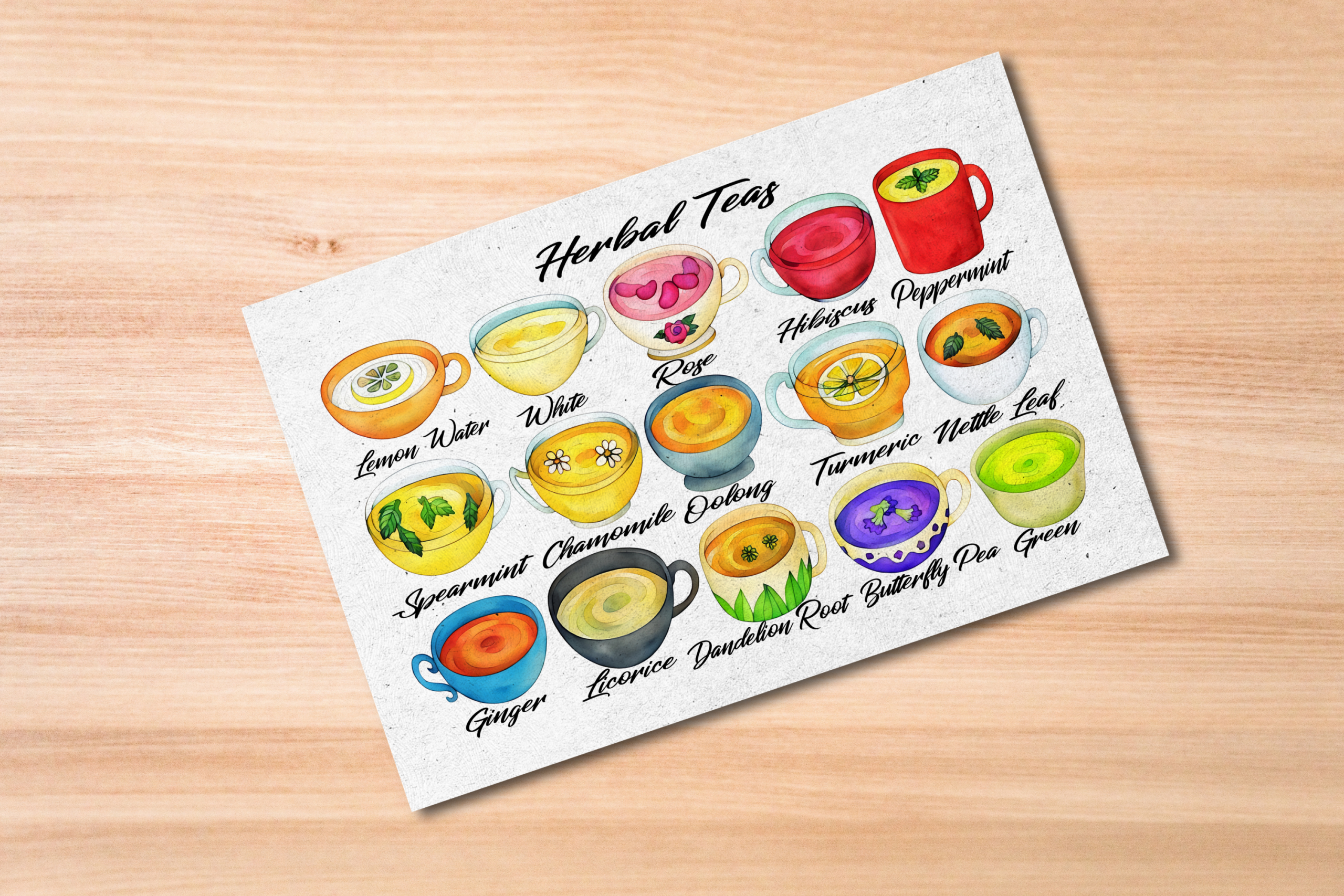 Herbal Teas Postcard